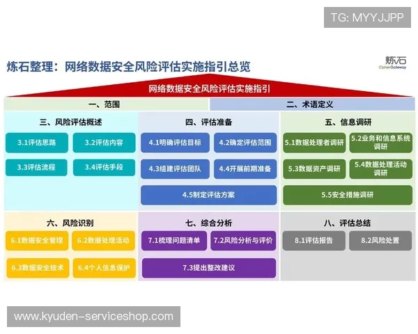 安全可靠的ag视讯下载app下载安装方法，确保账号信息安全
