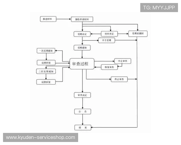 凯发登录下载:常见问题与解决方案全面解答指南 凯发登录下载:常见问题与解决方案全面解答指南