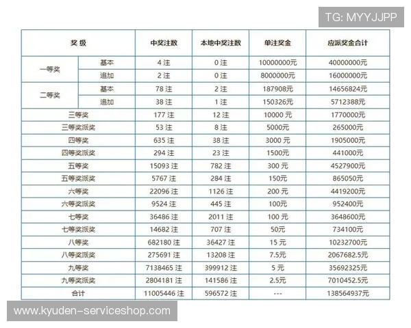 如何利用AG体育彩票的优惠活动提升中奖几率,实用技巧与最新优惠信息汇总 如何利用AG体育彩票的优惠活动提升中奖几率,实用技巧与最新优惠信息汇总